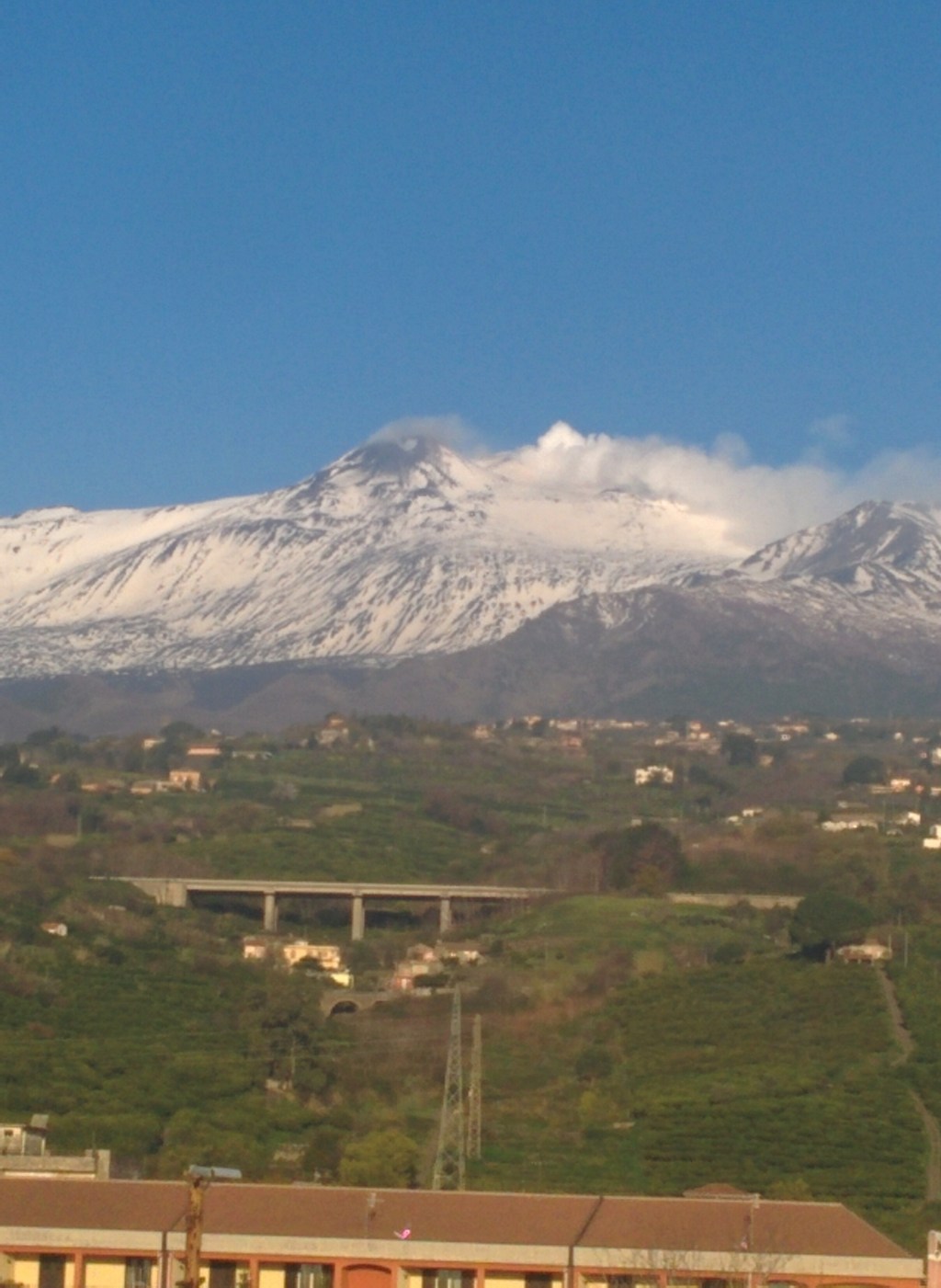 A grand tour in 2018 – Rome to Catania